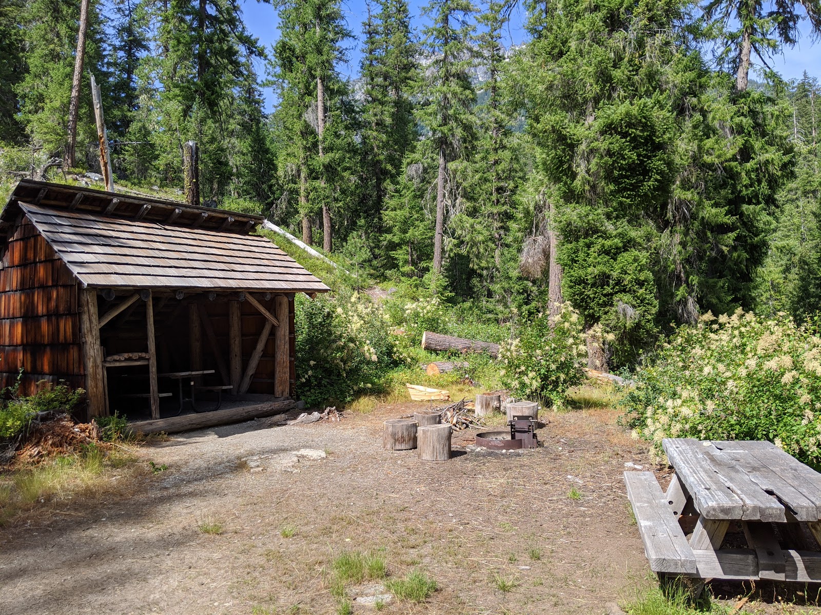 High Bridge Campground