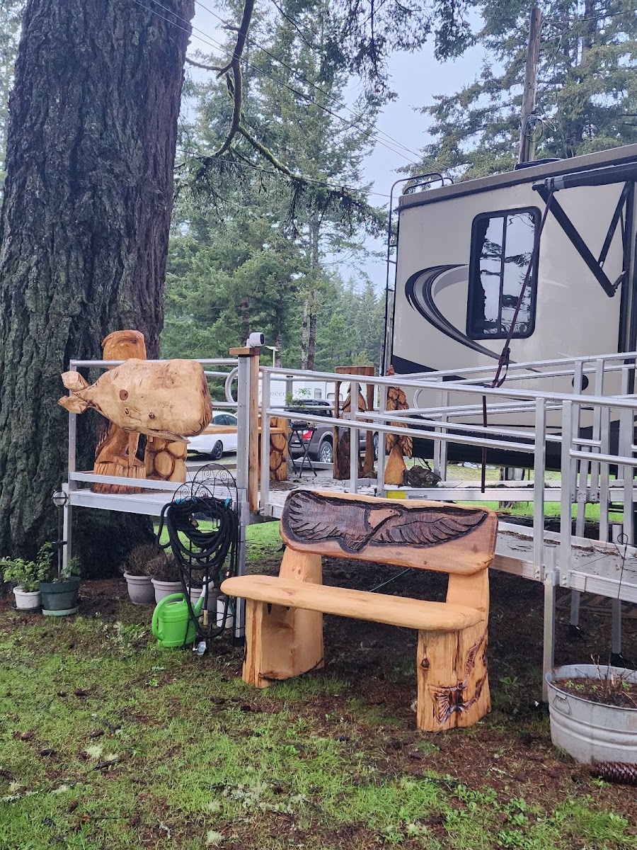 Silver Springs RV Parks