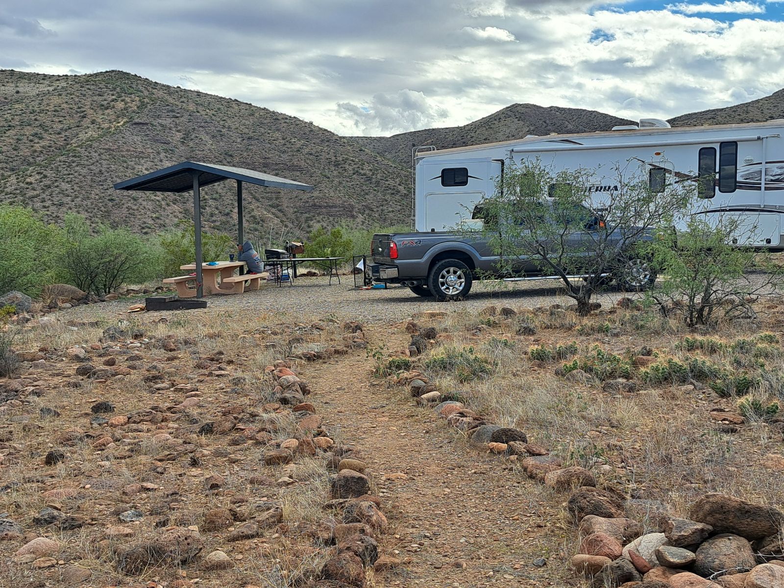 Riverview Campground