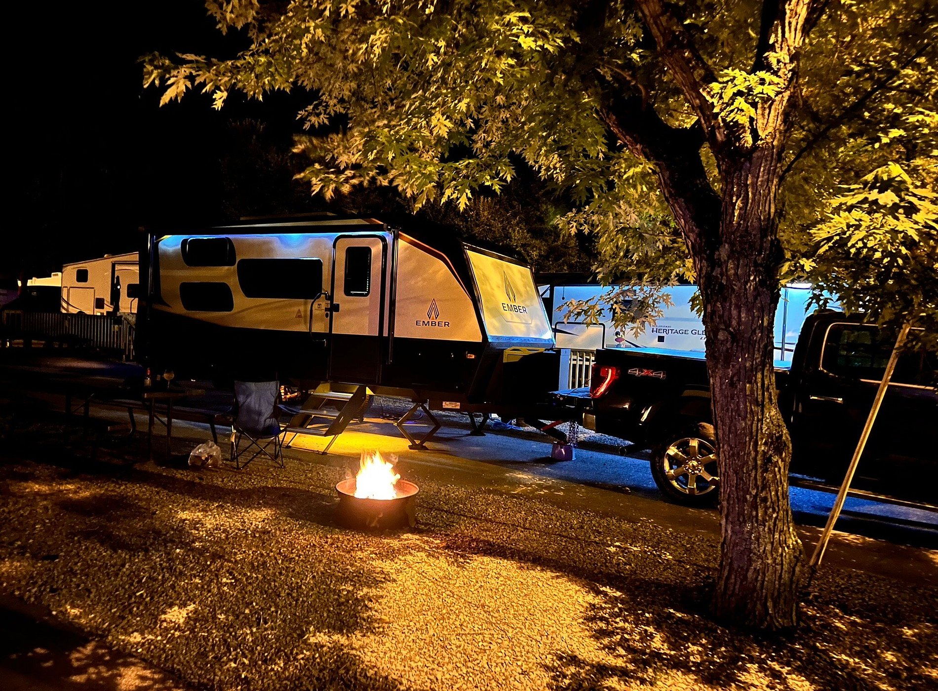 Outback RV Resort, Inc