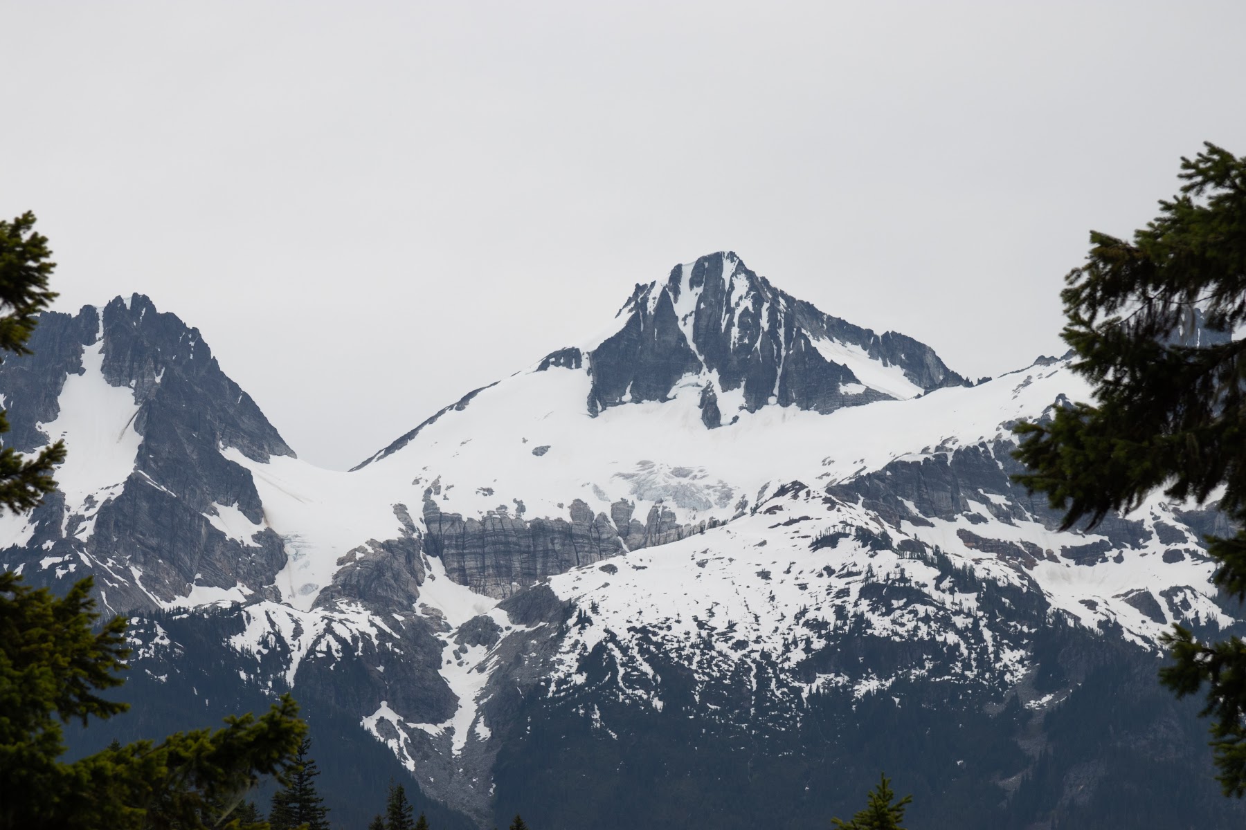 Fourth of July Campground