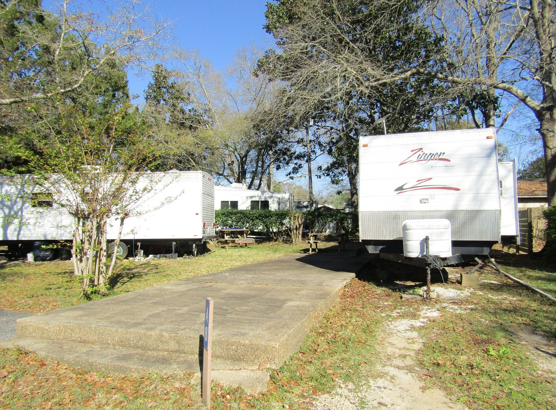City RV Parks